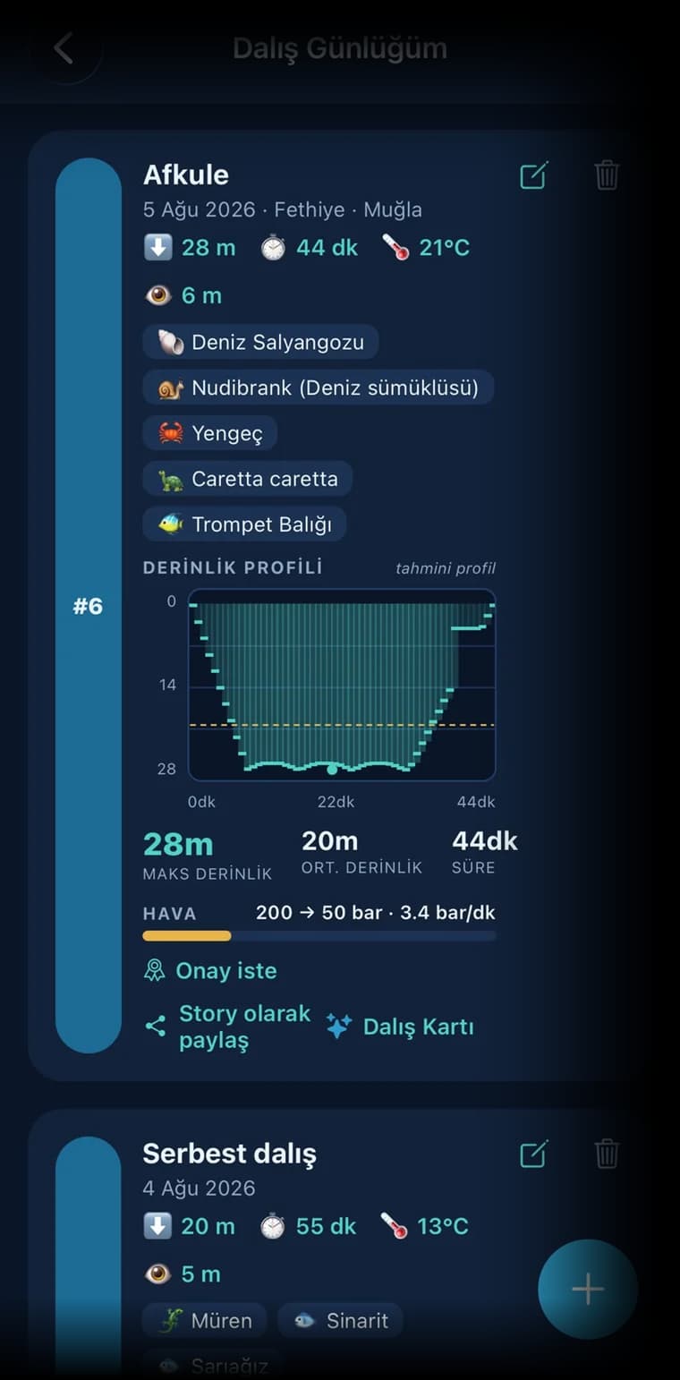 DivePal dalış günlüğü ve derinlik profili grafiği